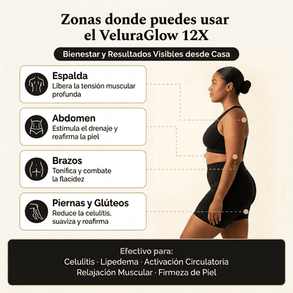 VeluraGlow 12X — Masajeador Anticelulitis